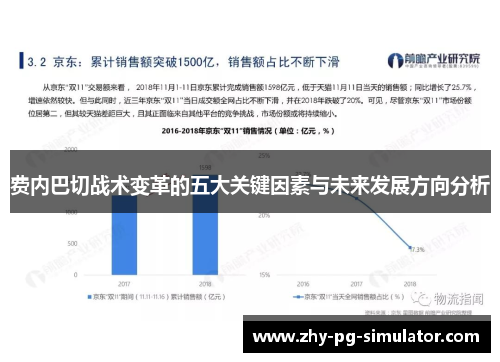费内巴切战术变革的五大关键因素与未来发展方向分析 费内巴切战术变革的五大关键因素与未来发展方向分析