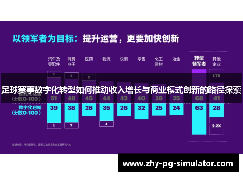 足球赛事数字化转型如何推动收入增长与商业模式创新的路径探索 足球赛事数字化转型如何推动收入增长与商业模式创新的路径探索
