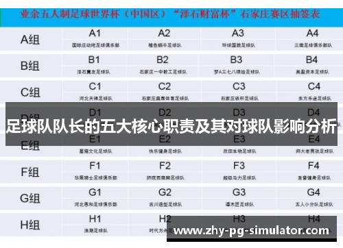 足球队队长的五大核心职责及其对球队影响分析 足球队队长的五大核心职责及其对球队影响分析