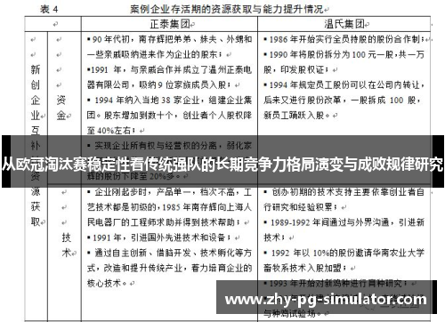 从欧冠淘汰赛稳定性看传统强队的长期竞争力格局演变与成败规律研究