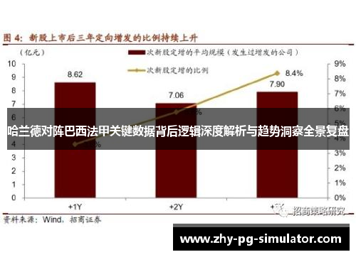 哈兰德对阵巴西法甲关键数据背后逻辑深度解析与趋势洞察全景复盘