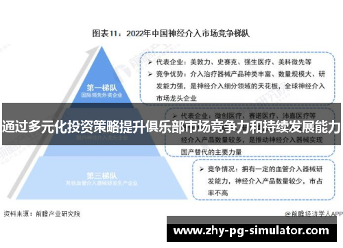 通过多元化投资策略提升俱乐部市场竞争力和持续发展能力