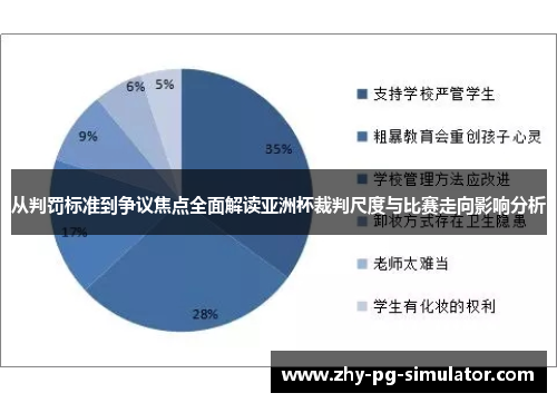 从判罚标准到争议焦点全面解读亚洲杯裁判尺度与比赛走向影响分析 从判罚标准到争议焦点全面解读亚洲杯裁判尺度与比赛走向影响分析