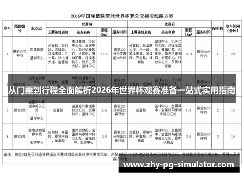 从门票到行程全面解析2026年世界杯观赛准备一站式实用指南 从门票到行程全面解析2026年世界杯观赛准备一站式实用指南